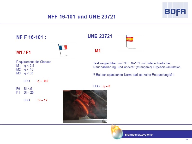 NFF 16-101 und UNE 23721 NF F 16-101 :     M1